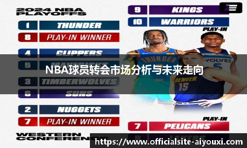 NBA球员转会市场分析与未来走向