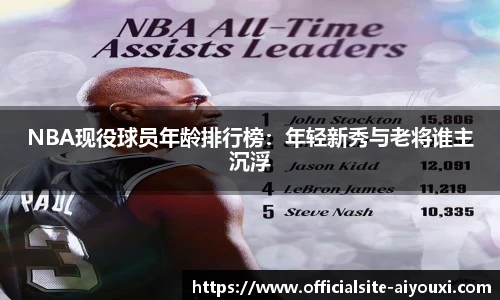 NBA现役球员年龄排行榜：年轻新秀与老将谁主沉浮