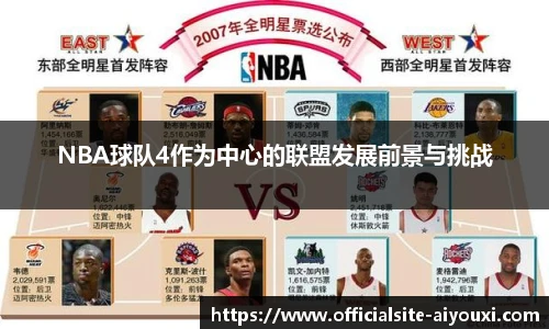 NBA球队4作为中心的联盟发展前景与挑战