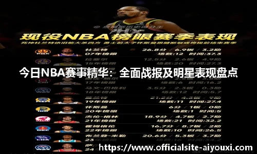 今日NBA赛事精华：全面战报及明星表现盘点