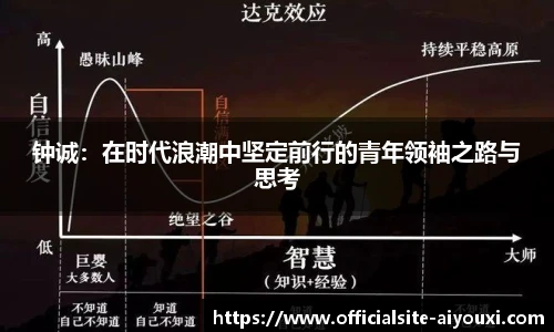 爱游戏